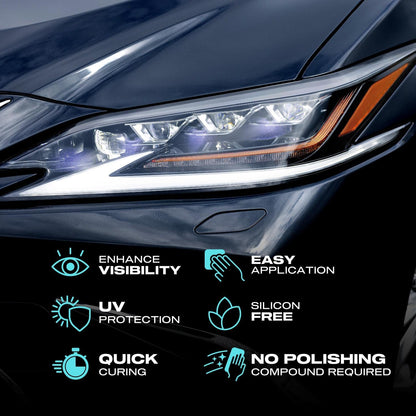 Headlight Restorer